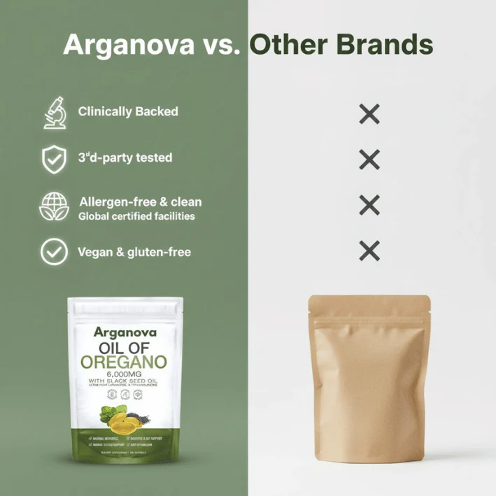 Arganova | Gélules d'huile d'origan - Image 9