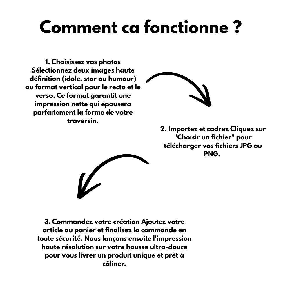 Traversin Personnalisé - Image 5